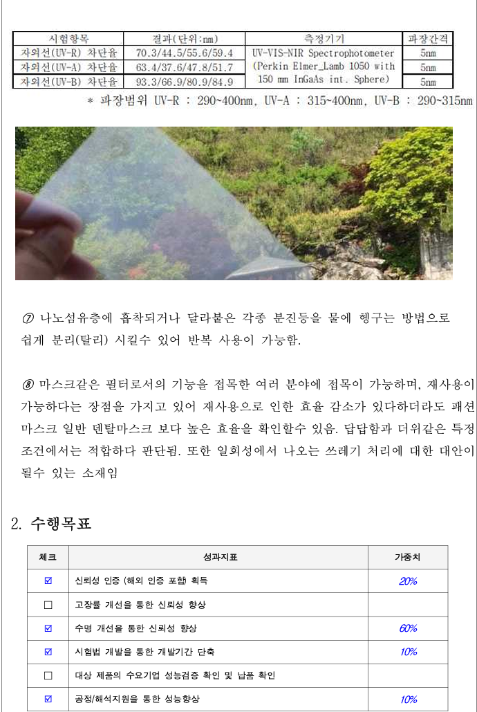 자외선 차단율 시험 결과표와 시인성 확인 사진