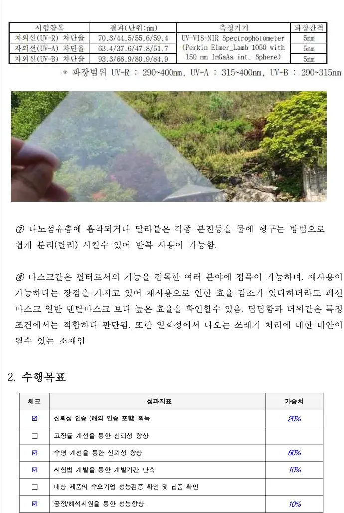 자외선 차단율 시험 결과표와 시인성 확인 사진