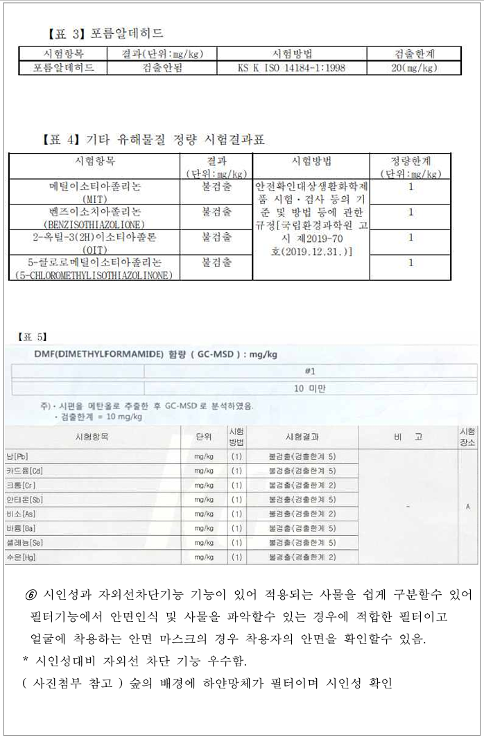 포름알데히드와 중금속 등 유해물질 시험 결과표