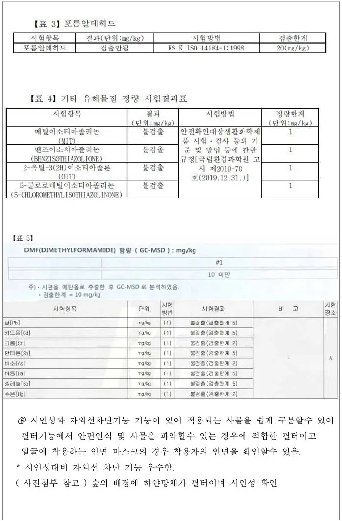포름알데히드와 중금속 등 유해물질 시험 결과표